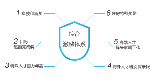 mg不朽情缘(中国)官方网站