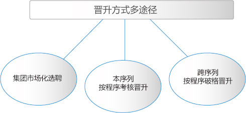 mg不朽情缘(中国)官方网站