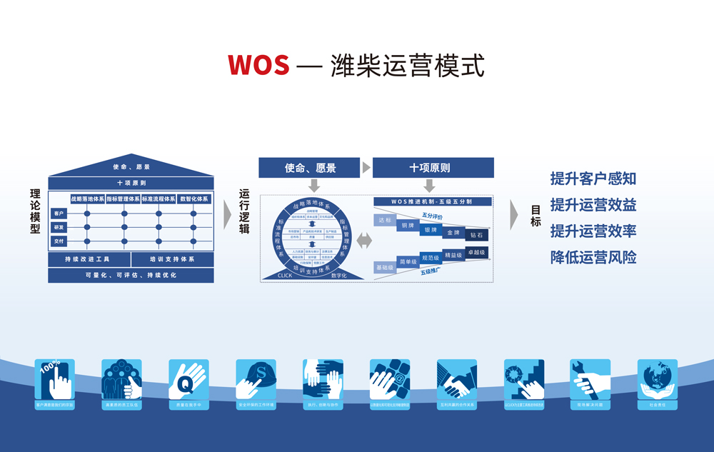 mg不朽情缘(中国)官方网站