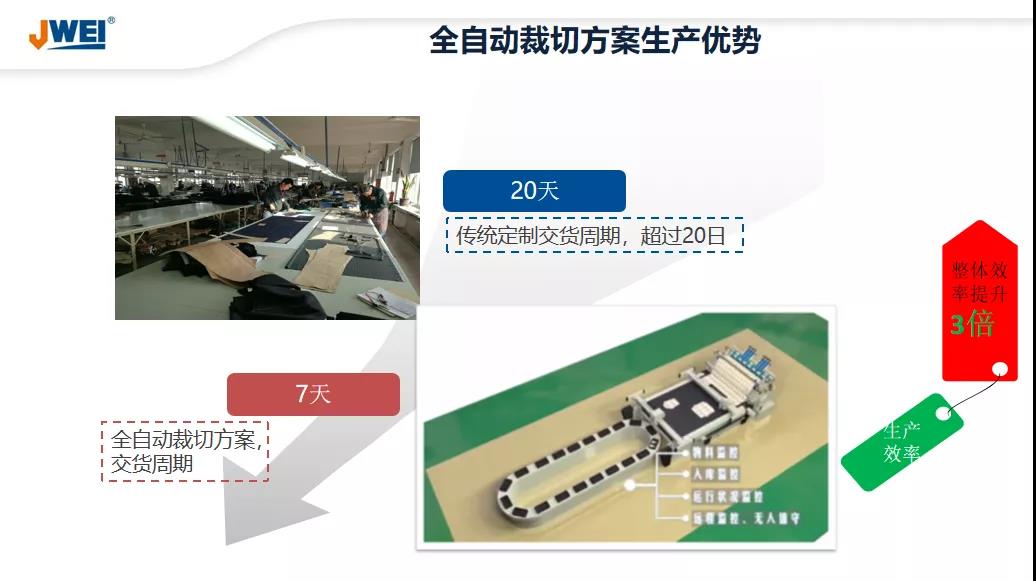 Ag亚洲集团(中国区)官方网站