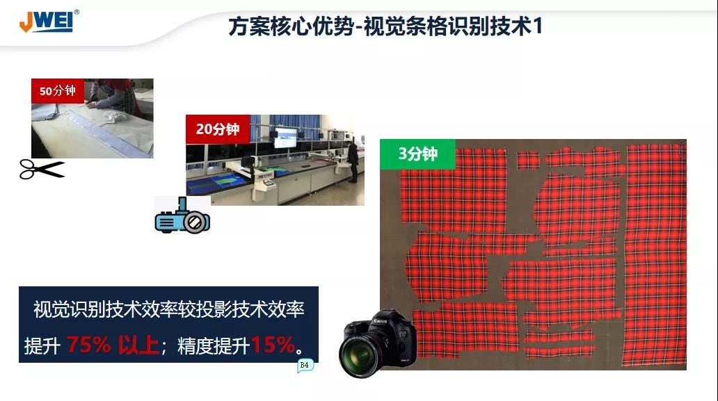Ag亚洲集团(中国区)官方网站