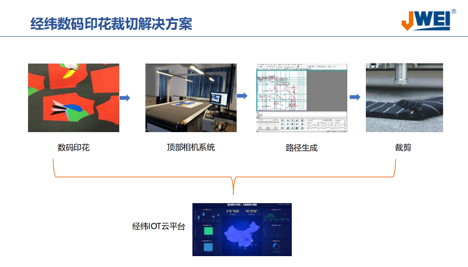 Ag亚洲集团(中国区)官方网站