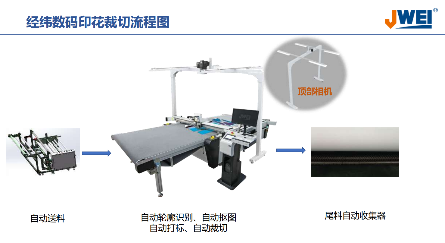 Ag亚洲集团(中国区)官方网站