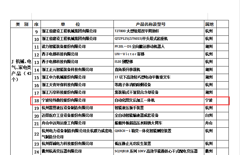 Ag亚洲集团(中国区)官方网站